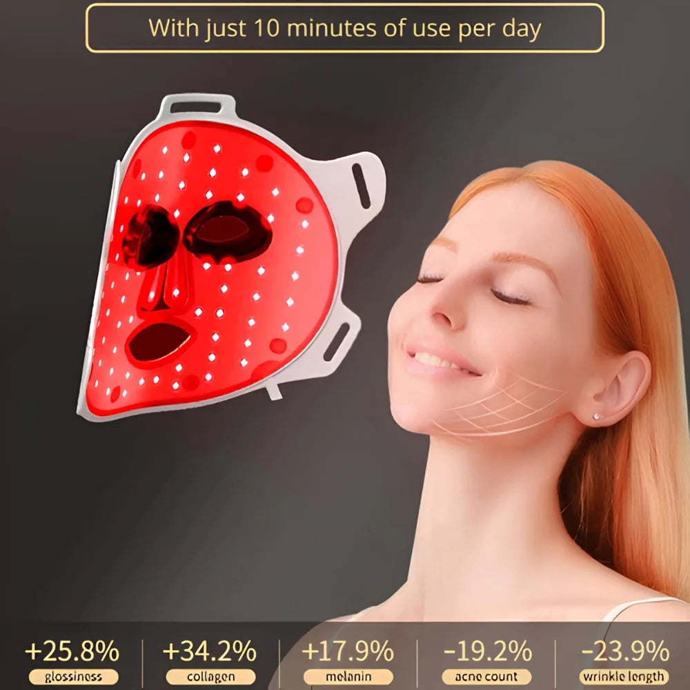 Masque de luminothérapie faciale LumaDerm™